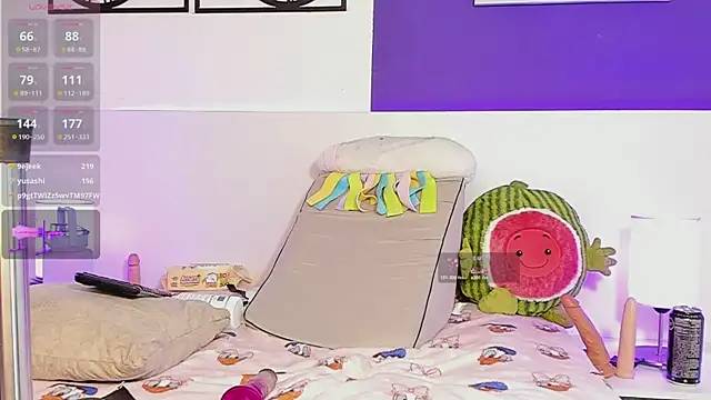 Izzy bellx online show from 01-24-25, 03:43