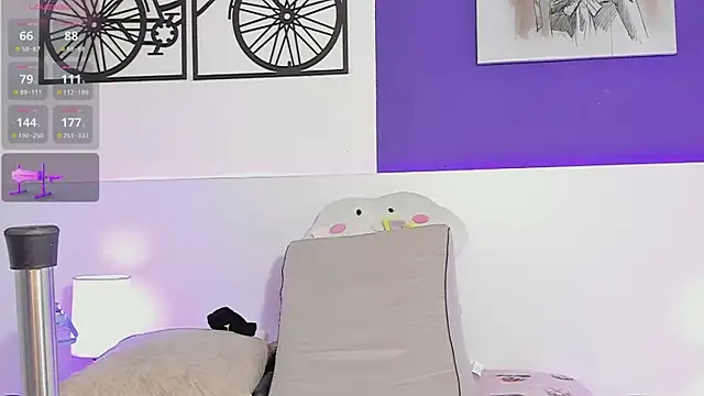 Izzy bellx online show from 02-20-25, 03:23