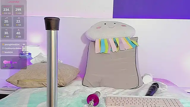 Izzy bellx online show from 02-21-25, 06:18