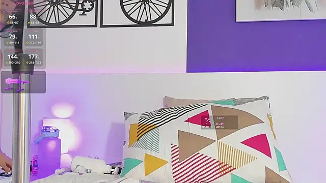 Izzy bellx online show from 02-25-25, 07:31