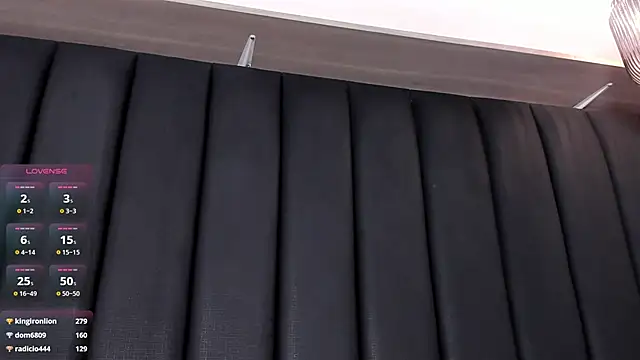 shysweets online show from 02-16-25, 08:55