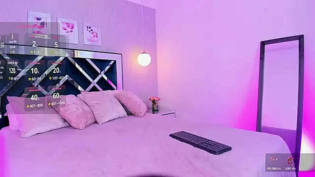 ibella7 online show from 11-12-25, 07:24