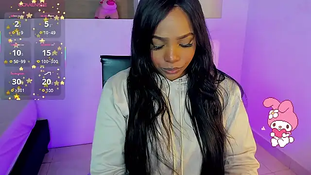 Snapshot of IvyBliss8 chatting on 03-14-25, 12:07 IvyBliss8 online show from 03-14-25, 12:07