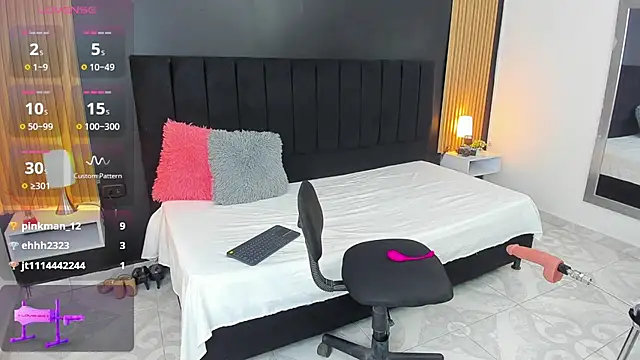 sweetsofia18 online show from 12-11-24, 01:28