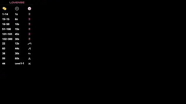 Snapshot of stacy_sexylips chatting on 02-16-25, 02:00 stacy sexylips online show from 02-16-25, 02:00