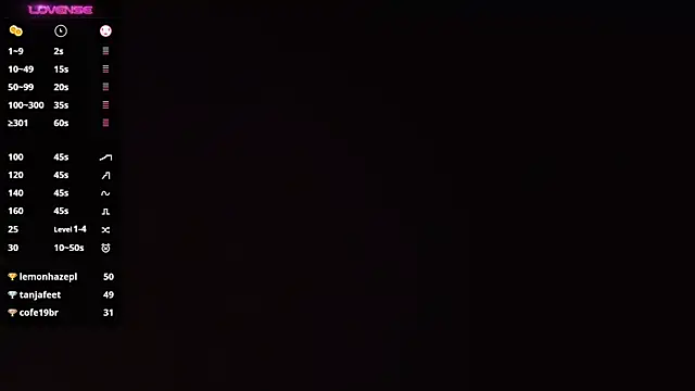 Angels fuck online show from 02-25-25, 02:03