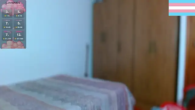 Hgp3riodictabl3 online show from 01-17-26, 12:43