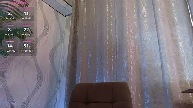 Snapshot of VikiDemi chatting on 01-15-25, 12:36 VikiDemi online show from 01-15-25, 12:36