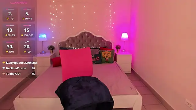 SallyFishery online show from 01-31-25, 05:09