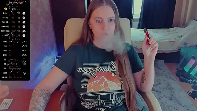 Alice Dreamgirl  online show from 02-05-25, 12:27