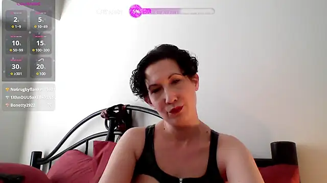 MistressVeritasX online show from 01-28-25, 08:26