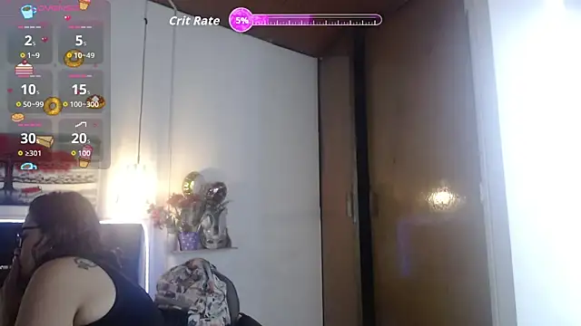 Snapshot of Rose_Thompson1 chatting on 11-01-25, 12:29 Rose Thompson1 online show from 11-01-25, 12:29