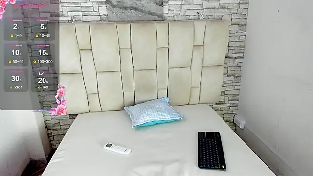 Celesste doll online show from 02-04-26, 07:09