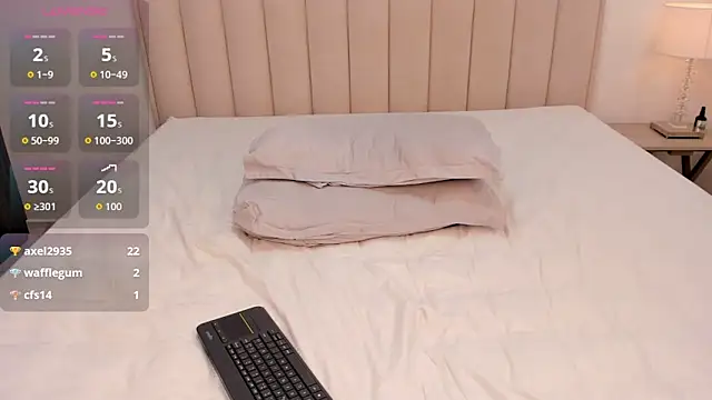 kyron  jobs online show from 03-25-26, 09:32