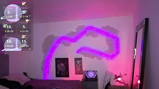 larah uwu online show from 01-18-26, 08:01