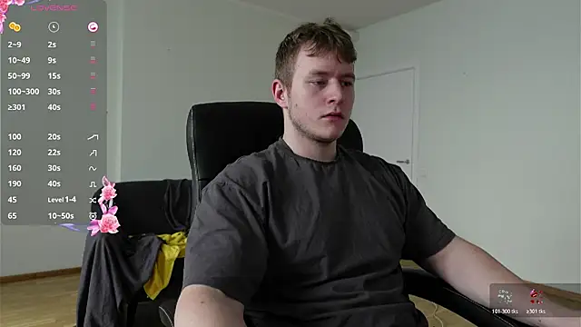 Richard Dullas online show from 03-12-26, 10:32