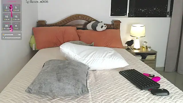 Snapshot of Raven06_ chatting on 09-30-25, 11:32 Raven06 online show from 09-30-25, 11:32