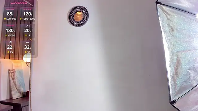 Snapshot of Yaramooun chatting on 03-17-26, 12:52 Yaramooun online show from 03-17-26, 12:52