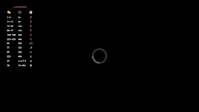 ArianeBhayani online show from 10-14-25, 09:15