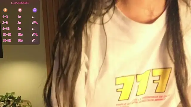 Snapshot of lulu_wonder chatting on 11-15-25, 05:42 lulu wonder online show from 11-15-25, 05:42