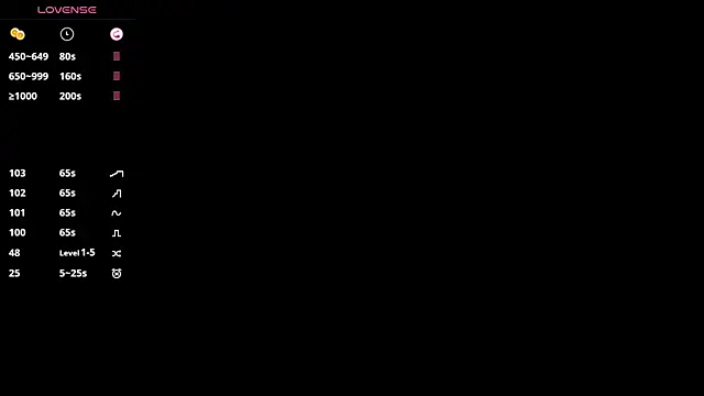 SweetVee online show from 02-23-26, 11:29