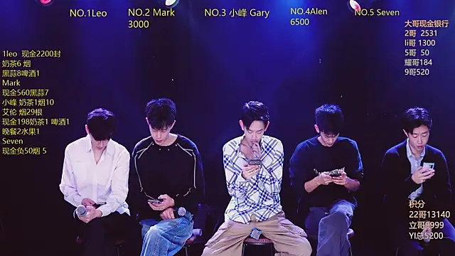 Snapshot of AAA-winner chatting on 01-12-26, 04:07 AAA-winner online show from 01-12-26, 04:07