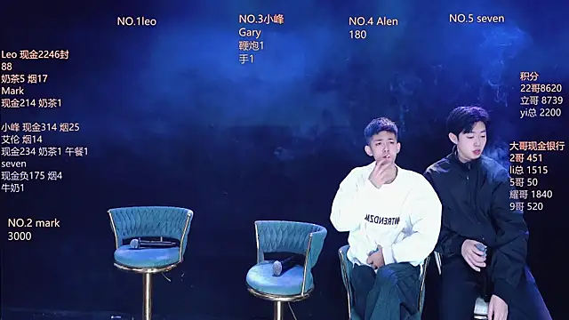 Snapshot of AAA-winner chatting on 01-18-26, 01:53 AAA-winner online show from 01-18-26, 01:53