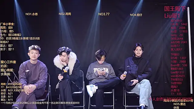 Snapshot of BTS-007 chatting on 02-21-26, 12:06 BTS-007 online show from 02-21-26, 12:06