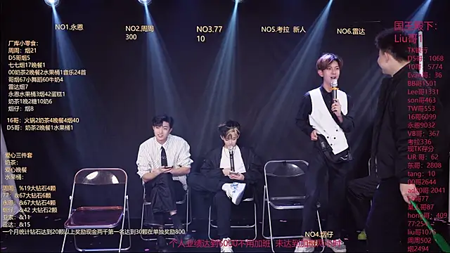 Snapshot of BTS-007 chatting on 02-26-26, 12:15 BTS-007 online show from 02-26-26, 12:15