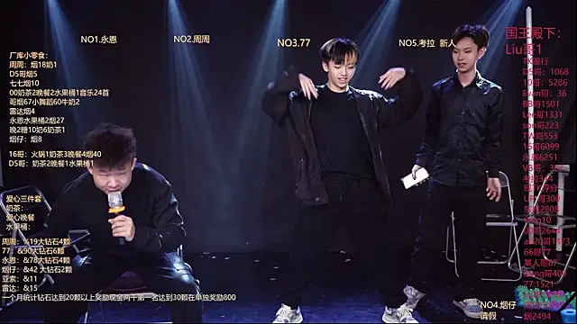 Snapshot of BTS-007 chatting on 02-28-26, 12:11 BTS-007 online show from 02-28-26, 12:11