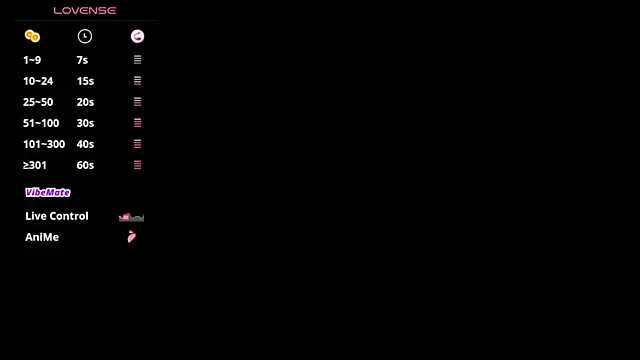 Snapshot of LeaneSeb chatting on 02-13-25, 07:10 LeaneSeb online show from 02-13-25, 07:10