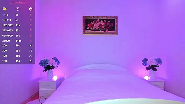 AnnaCarrera online show from 01-27-25, 10:16