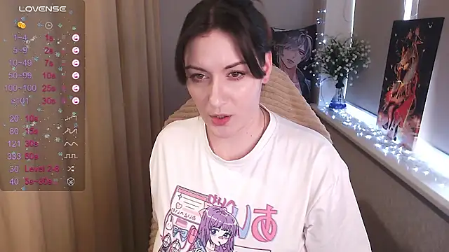 Snapshot of elise_sweet chatting on 01-25-25, 09:04 elise sweet online show from 01-25-25, 09:04