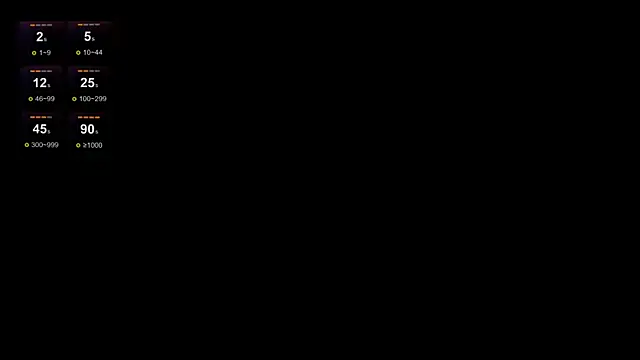 Demianblake online show from 01-07-25, 10:30