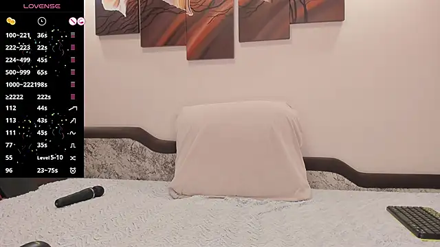 Snapshot of Sweetheartgrl84 chatting on 03-15-25, 06:43 Sweetheartgrl84 online show from 03-15-25, 06:43