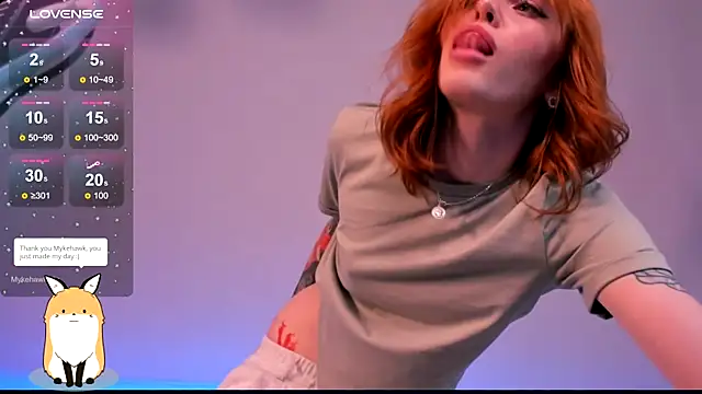 Phoenix Margo online show from 01-16-25, 06:46