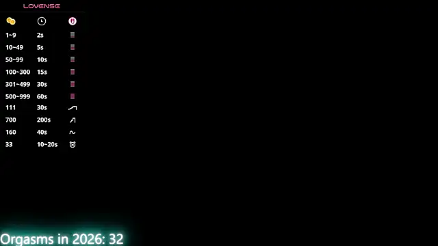 MaryHillx online show from 01-14-26, 06:57