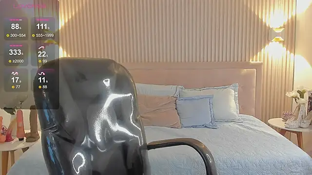 Sooffii 1 online show from 02-13-25, 02:23